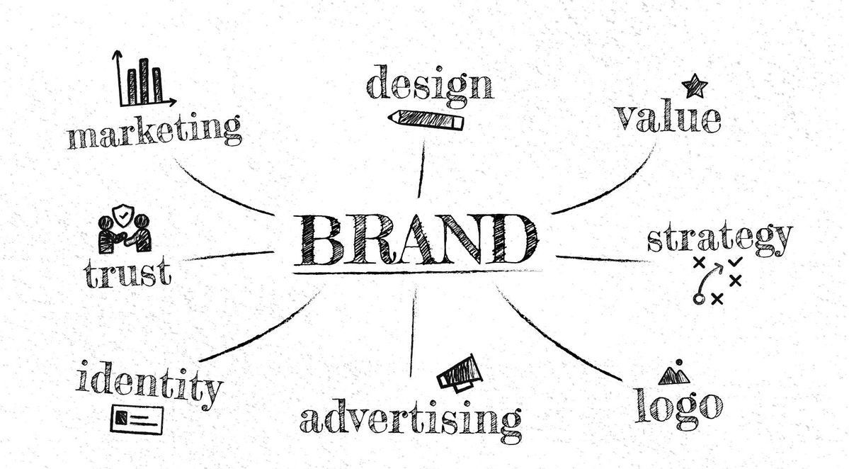 brand-process.jpg